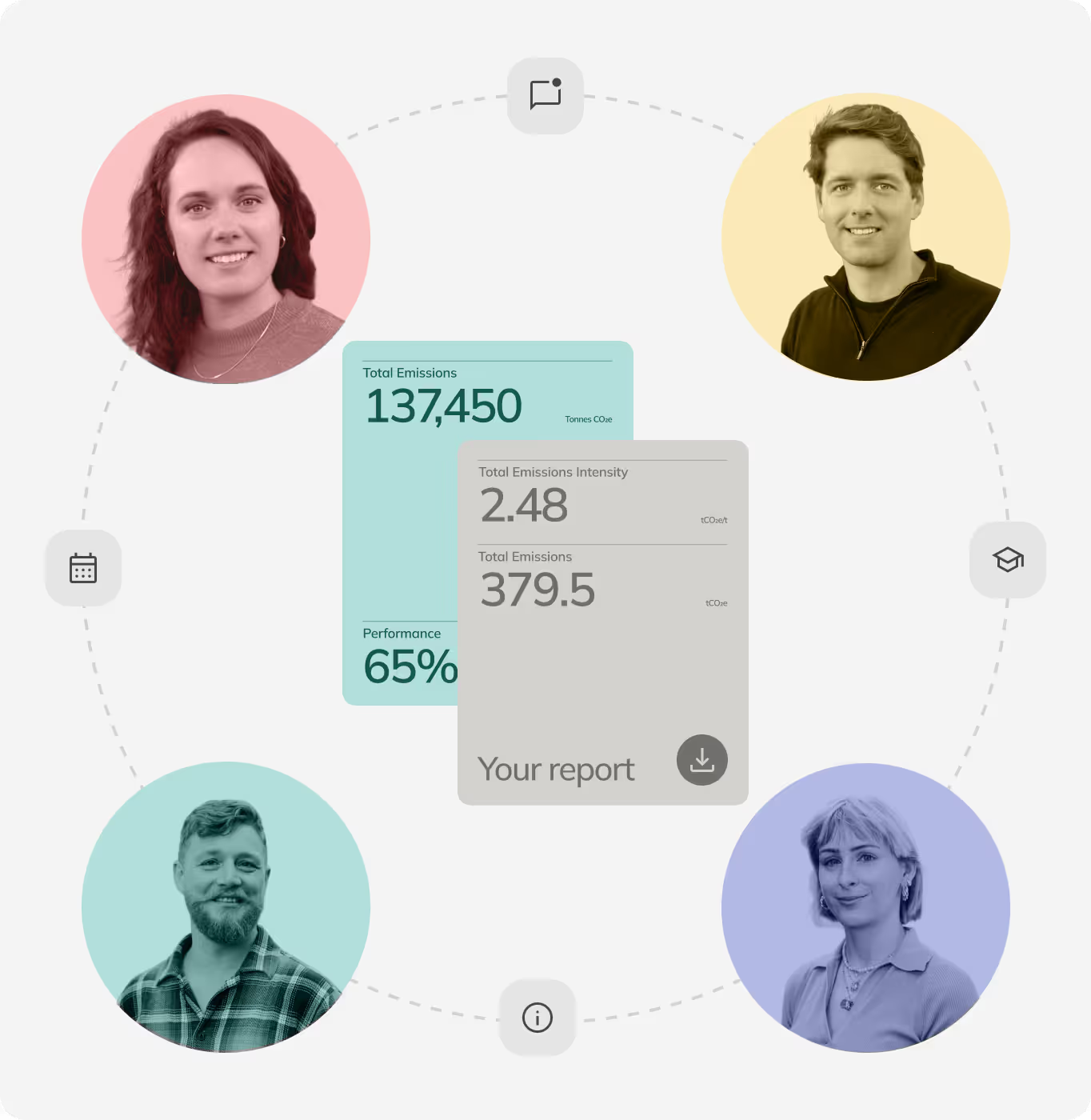 Reporting UI